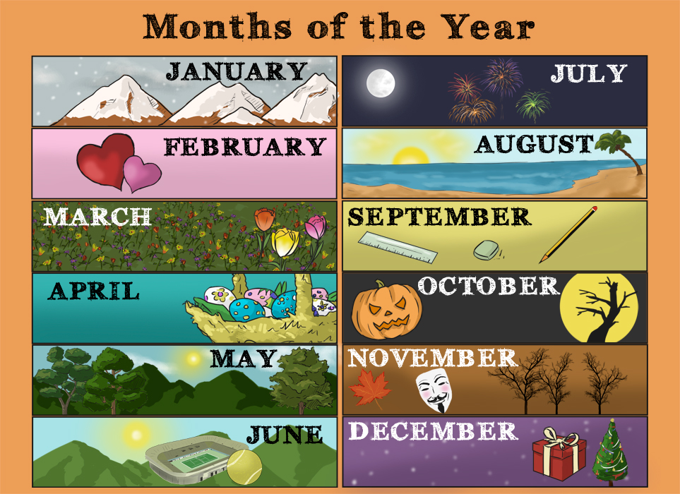 Months In English, English Vocabulary For Beginners