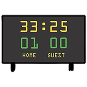 scoreboard