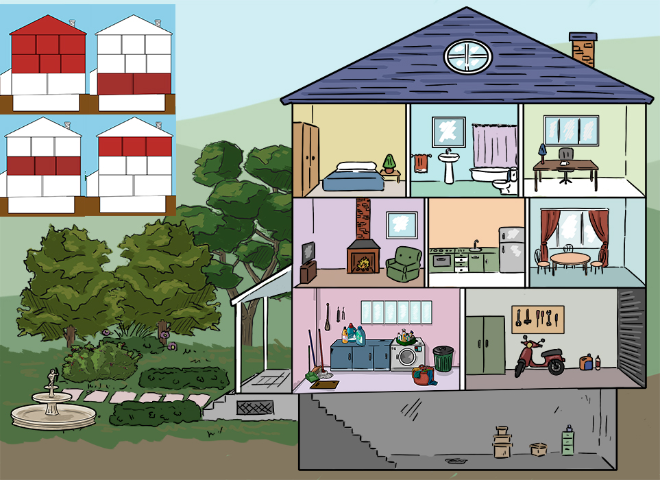 Rooms Of The House Vocabulary