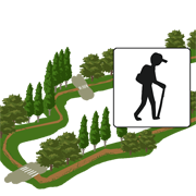 foothpath