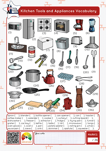 Kitchen Appliances ESL Vocabulary Worksheets